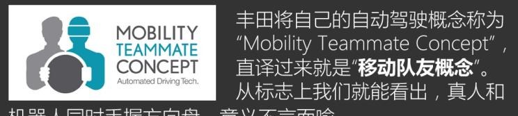  雷克萨斯,雷克萨斯LS
