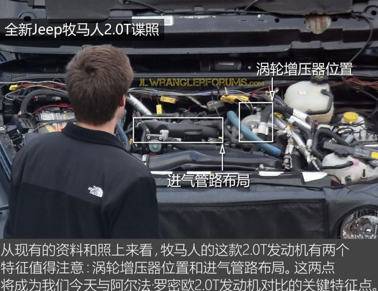  路虎,发现,阿尔法·罗密欧,Giulia,Jeep,牧马人