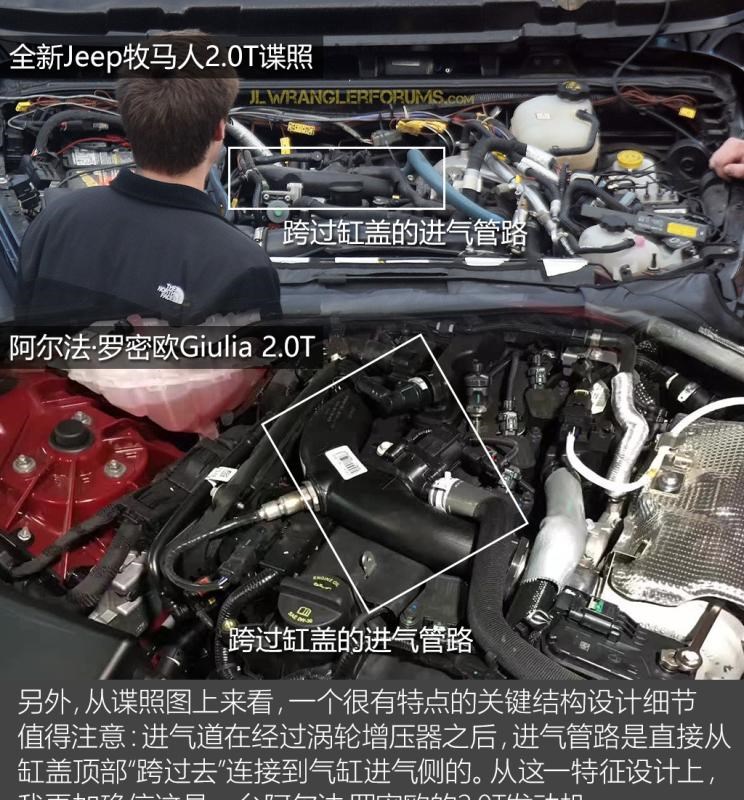  路虎,发现,阿尔法·罗密欧,Giulia,Jeep,牧马人