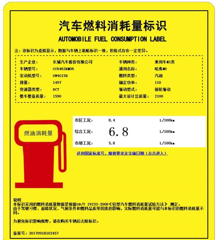  哈弗,哈弗M6