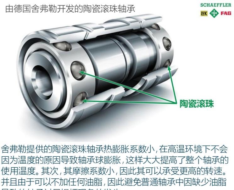  路虎,揽胜,发现,揽胜极光