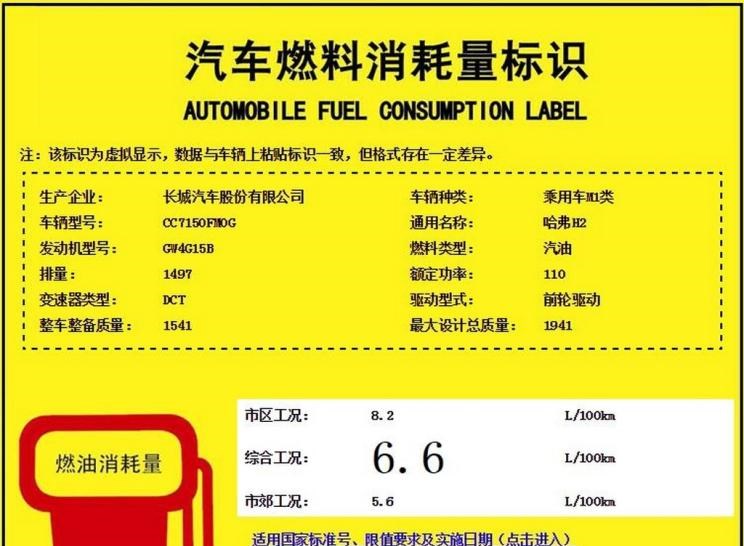  哈弗,哈弗神兽PHEV,哈弗如歌DHT-PHEV,哈弗枭龙MAX DHT-PHEV,哈弗二代大狗DHT-PHEV,哈弗H6S,哈弗H6 DHT-PHEV,哈弗赤兔,哈弗神兽,哈弗酷狗,哈弗二代大狗,哈弗初恋,哈弗H9,哈弗M6,哈弗大狗,哈弗H6