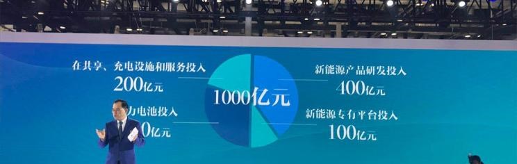  长安,长安CS15,逸动