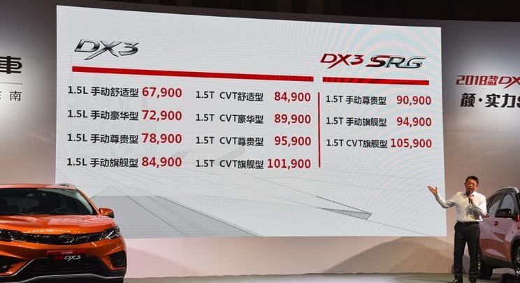  东南,东南DX3