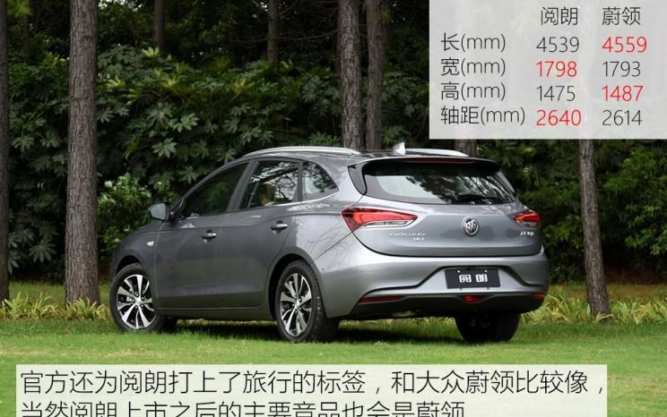  斯柯达,明锐,别克,英朗