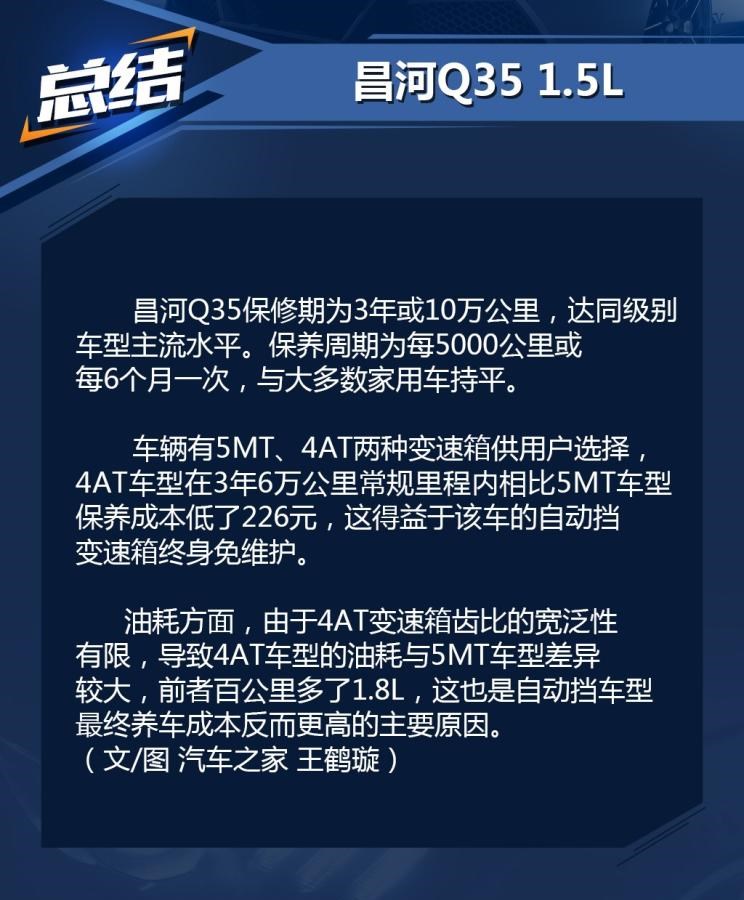  东南,东南DX3