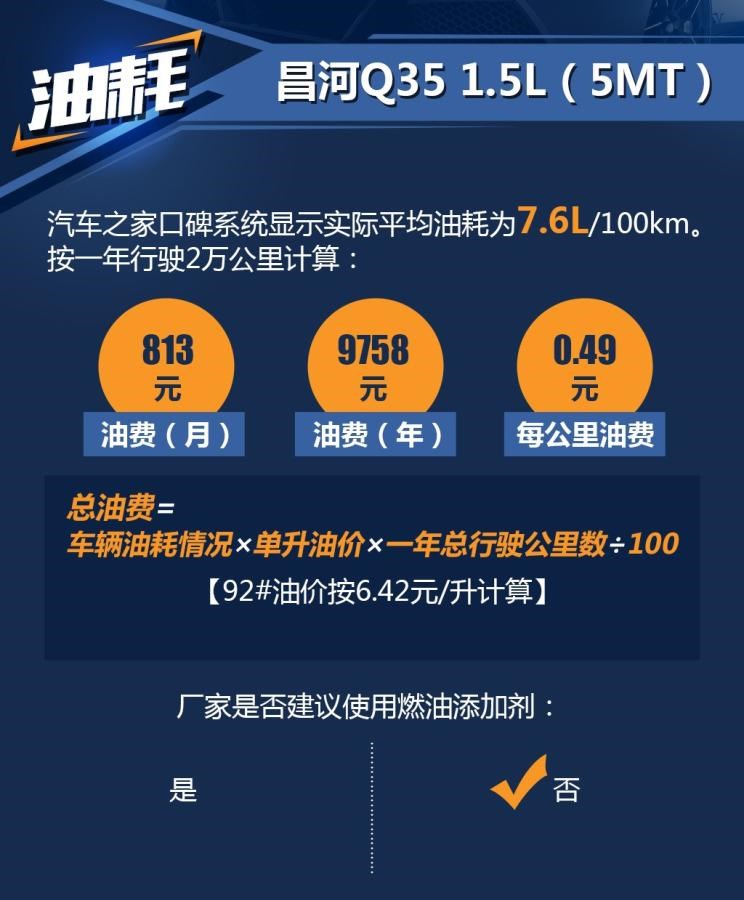  东南,东南DX3