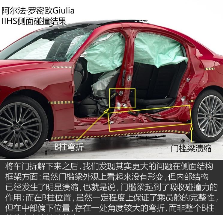  路虎,发现,阿尔法·罗密欧,Giulia