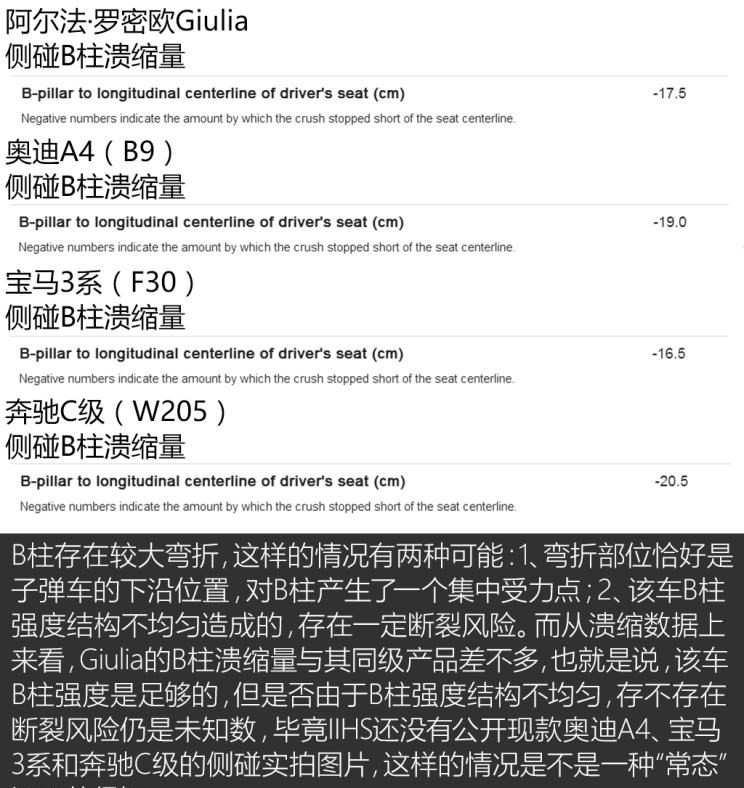  路虎,发现,阿尔法·罗密欧,Giulia