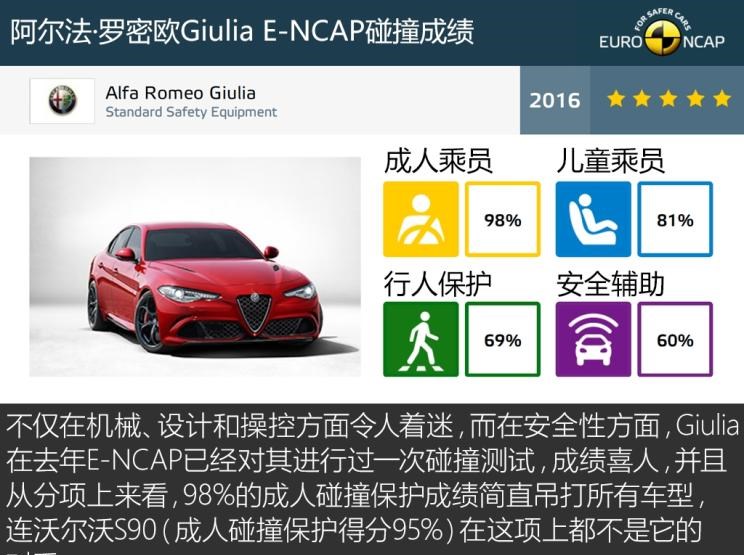  路虎,发现,阿尔法·罗密欧,Giulia