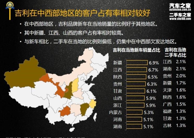  吉利汽车,帝豪,博越