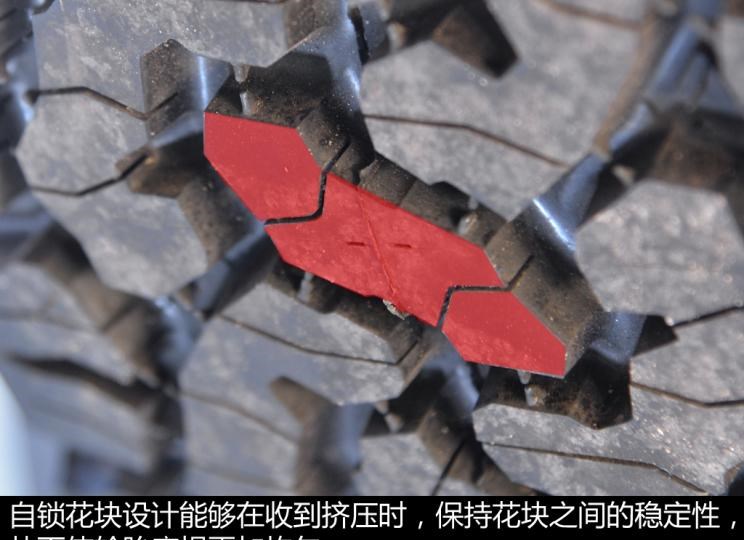  路虎,发现