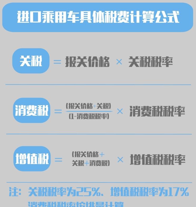  福特,福特F-150