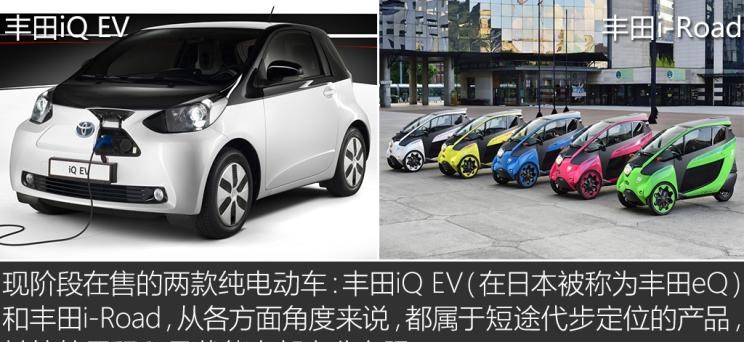  特斯拉,Model X,Model S,Model 3,Model Y,大众,途岳,途观L,宝来,迈腾,帕萨特,速腾,途铠,探歌,途锐,探影,Polo,探岳,高尔夫,一汽-大众CC,途昂,揽巡,桑塔纳,凌渡,揽境,朗逸,日产,轩逸,Ariya(海外),日产Z,奇骏·电驱版 e-POWER,ARIYA艾睿雅,纳瓦拉,蓝鸟,劲客,骐达,楼兰,奇骏·荣耀,轩逸·电驱版 e-POWER,途乐,途达,奇骏,逍客,天籁,丰田,卡罗拉锐放,威兰达,锋兰达,RAV4荣放,汉兰达,卡罗拉,凯美瑞,亚洲狮,一汽丰田bZ3,红杉,丰田C-HR,皇冠,埃尔法,广汽丰田bZ4X,YARiS L 致炫,赛那,皇冠陆放,雷凌,威驰,亚洲龙