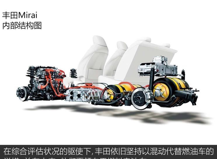 特斯拉,Model X,Model S,Model 3,Model Y,大众,途岳,途观L,宝来,迈腾,帕萨特,速腾,途铠,探歌,途锐,探影,Polo,探岳,高尔夫,一汽-大众CC,途昂,揽巡,桑塔纳,凌渡,揽境,朗逸,日产,轩逸,Ariya(海外),日产Z,奇骏·电驱版 e-POWER,ARIYA艾睿雅,纳瓦拉,蓝鸟,劲客,骐达,楼兰,奇骏·荣耀,轩逸·电驱版 e-POWER,途乐,途达,奇骏,逍客,天籁,丰田,卡罗拉锐放,威兰达,锋兰达,RAV4荣放,汉兰达,卡罗拉,凯美瑞,亚洲狮,一汽丰田bZ3,红杉,丰田C-HR,皇冠,埃尔法,广汽丰田bZ4X,YARiS L 致炫,赛那,皇冠陆放,雷凌,威驰,亚洲龙