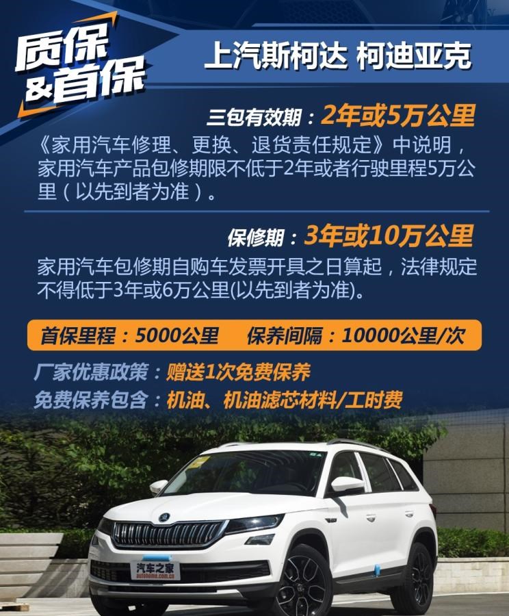  斯柯达,柯迪亚克