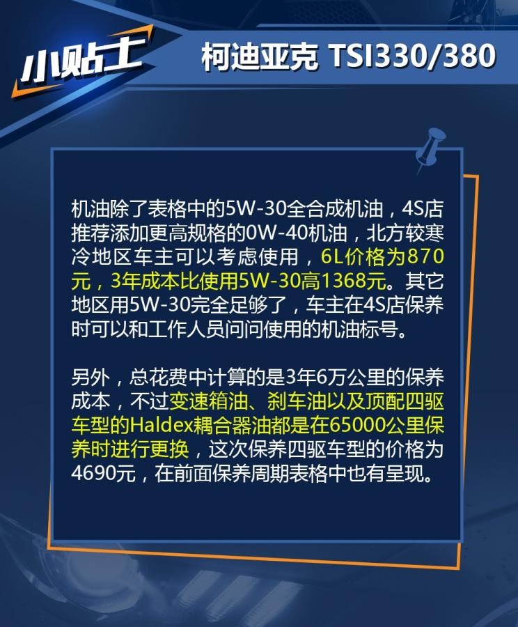  斯柯达,柯迪亚克