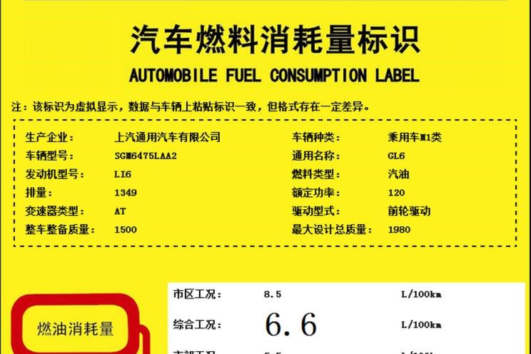 本田,奥德赛,别克,别克GL6,别克GL8