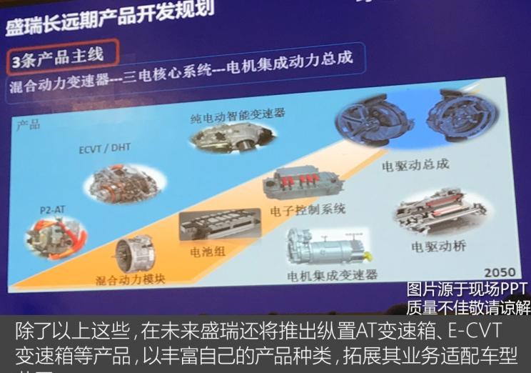  大众,途岳,途观L,宝来,迈腾,帕萨特,速腾,途铠,探歌,途锐,探影,Polo,探岳,高尔夫,一汽-大众CC,途昂,揽巡,桑塔纳,凌渡,揽境,朗逸,一汽,森雅R8,一汽蓝舰H6,森雅鸿雁,北京,北京BJ40,北京F40,北京BJ30,北京BJ90,北京BJ80,北京BJ60,奇瑞,艾瑞泽5,瑞虎3x,瑞虎8 PLUS,瑞虎7 PLUS,瑞虎8 PRO,瑞虎8,瑞虎8 PRO DP-i,瑞虎7 PLUS新能源,艾瑞泽GX,艾瑞泽5 GT,瑞虎8 PLUS鲲鹏e+,瑞虎3,欧萌达,瑞虎5x,艾瑞泽5 PLUS,瑞虎9,瑞虎7,艾瑞泽8,众泰,众泰T300 EV,众泰T300