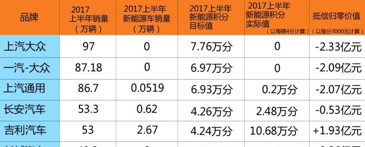  吉利汽车,帝豪,路虎,发现,帝豪EV