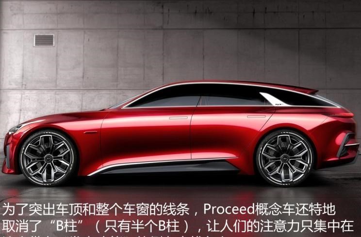  起亚,起亚K3 EV,索兰托,Seltos,福瑞迪,焕驰,起亚KX5,起亚EV6,嘉华(进口),嘉华,KX3傲跑,起亚K5,狮铂拓界,智跑,奕跑,起亚K3