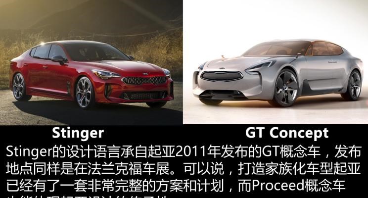  起亚,起亚K3 EV,索兰托,Seltos,福瑞迪,焕驰,起亚KX5,起亚EV6,嘉华(进口),嘉华,KX3傲跑,起亚K5,狮铂拓界,智跑,奕跑,起亚K3