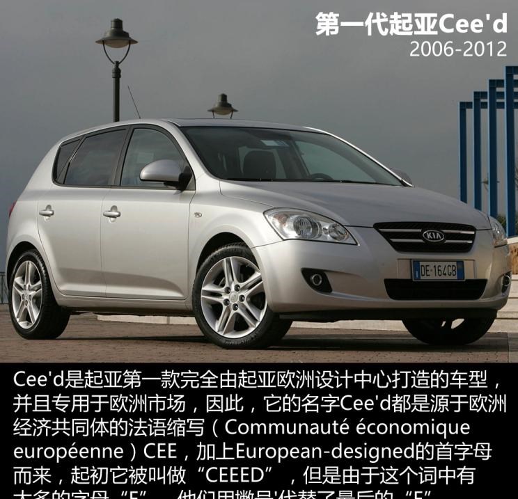  起亚,起亚K3 EV,索兰托,Seltos,福瑞迪,焕驰,起亚KX5,起亚EV6,嘉华(进口),嘉华,KX3傲跑,起亚K5,狮铂拓界,智跑,奕跑,起亚K3