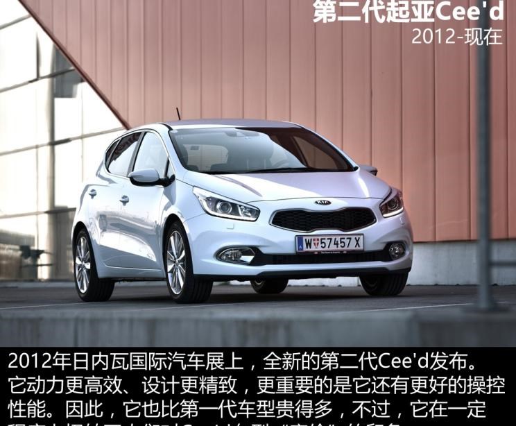  起亚,起亚K3 EV,索兰托,Seltos,福瑞迪,焕驰,起亚KX5,起亚EV6,嘉华(进口),嘉华,KX3傲跑,起亚K5,狮铂拓界,智跑,奕跑,起亚K3