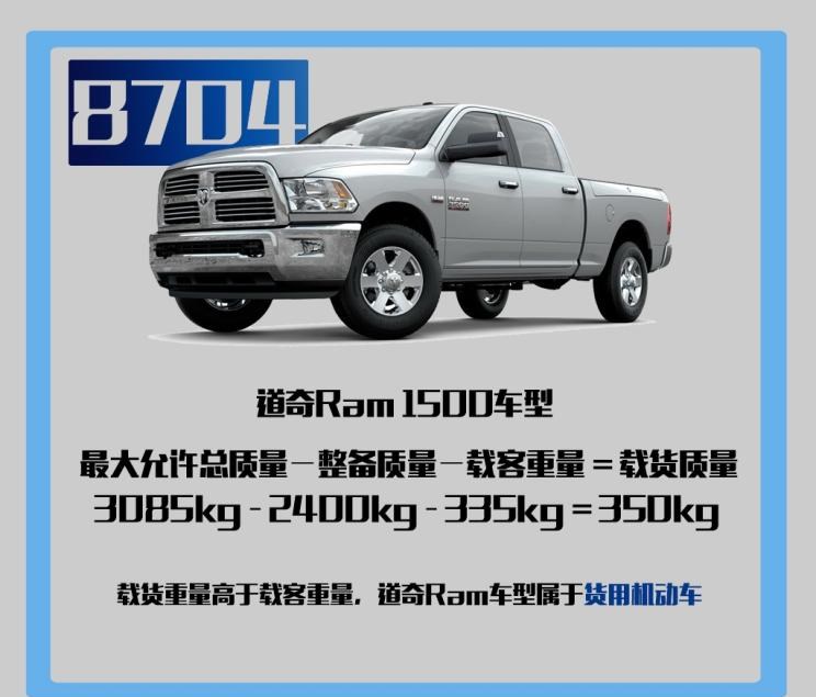  福特,福特F-150,日产,纳瓦拉,五十铃,D-MAX