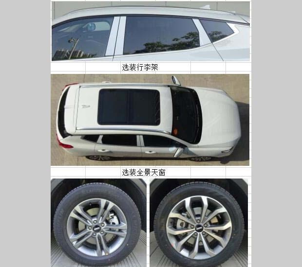  路虎,发现