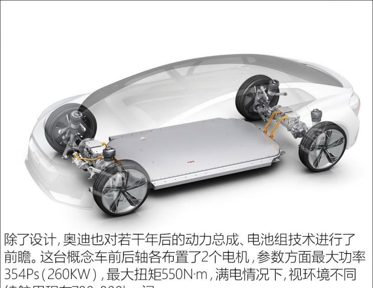  奥迪,奥迪A6L,奥迪Q5L,奥迪A4L,奥迪A5,奥迪Q3,奥迪A6,奥迪A8,奥迪A3,奥迪Q6,奥迪A7L,奥迪Q7,奥迪Q3 Sportback,奥迪R8,奥迪S4,奥迪A4(进口),奥迪Q8,奥迪A6L 插电混动,奥迪RS 7,奥迪Q2L,奥迪A7