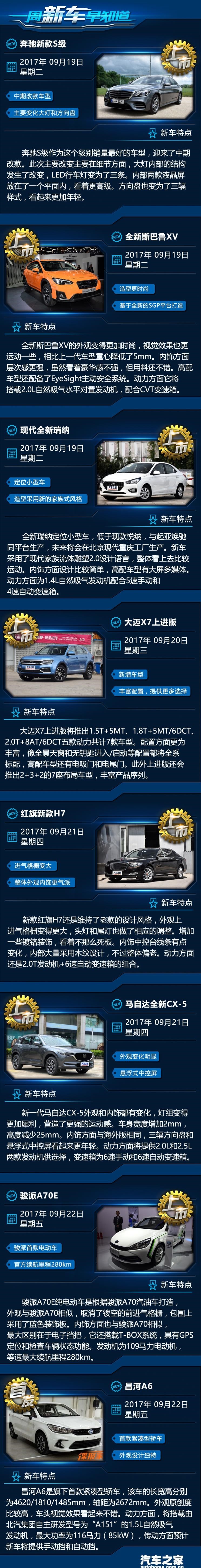  红旗,红旗H7,奔驰,奔驰S级,斯巴鲁,斯巴鲁XV,马自达,马自达CX-5