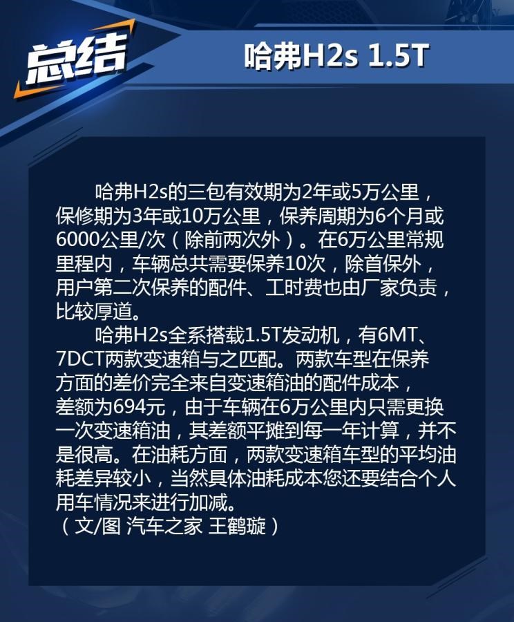  哈弗,哈弗神兽PHEV,哈弗如歌DHT-PHEV,哈弗枭龙MAX DHT-PHEV,哈弗二代大狗DHT-PHEV,哈弗H6S,哈弗H6 DHT-PHEV,哈弗赤兔,哈弗神兽,哈弗酷狗,哈弗二代大狗,哈弗初恋,哈弗H9,哈弗M6,哈弗大狗,哈弗H6