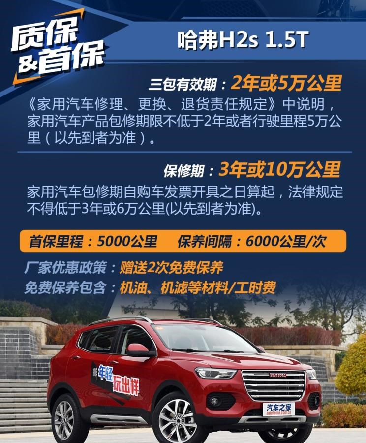  哈弗,哈弗神兽PHEV,哈弗如歌DHT-PHEV,哈弗枭龙MAX DHT-PHEV,哈弗二代大狗DHT-PHEV,哈弗H6S,哈弗H6 DHT-PHEV,哈弗赤兔,哈弗神兽,哈弗酷狗,哈弗二代大狗,哈弗初恋,哈弗H9,哈弗M6,哈弗大狗,哈弗H6