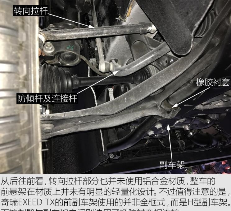  路虎,发现