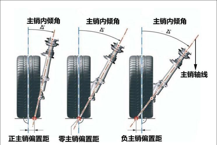  奔驰,奔驰GLC