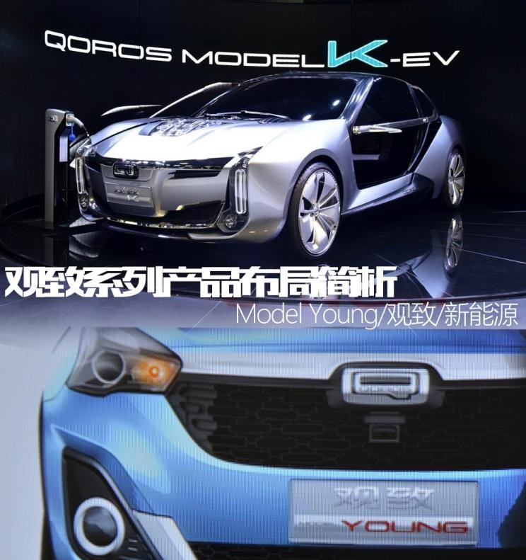  特斯拉,Model Y