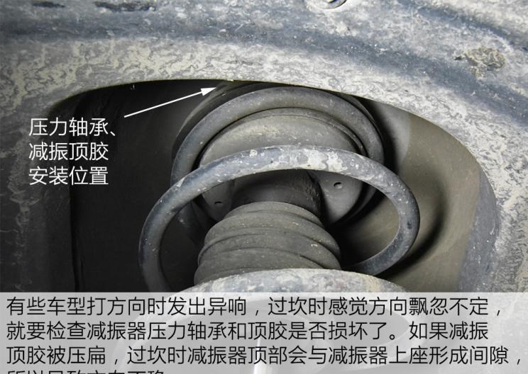  路虎,发现