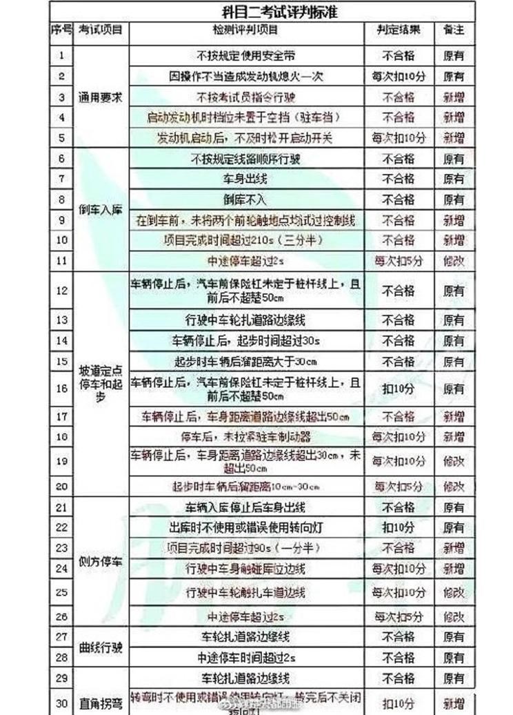  成功汽车,斑马