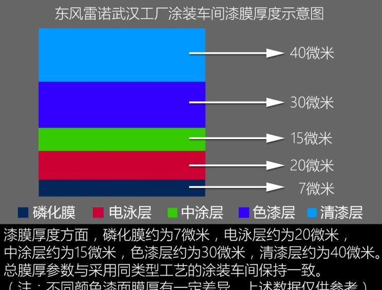  比亚迪,汉