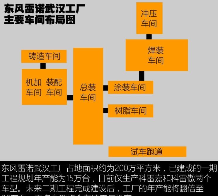  比亚迪,汉