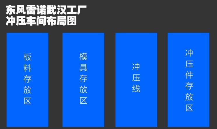  比亚迪,汉