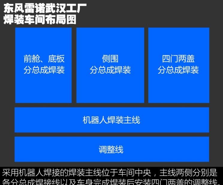 比亚迪,汉