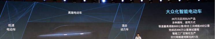  北京,北京BJ40,北京F40,北京BJ30,北京BJ90,北京BJ80,北京BJ60,沃尔沃,沃尔沃C40,沃尔沃S60 RECHARGE,沃尔沃XC40 RECHARGE,沃尔沃V90,沃尔沃XC90 RECHARGE,沃尔沃S90 RECHARGE,Concept Recharge,沃尔沃C40(进口),沃尔沃EX90,沃尔沃V60,沃尔沃XC60 RECHARGE,沃尔沃XC40,沃尔沃XC90,沃尔沃S60,沃尔沃S90,沃尔沃XC60,威马汽车,威马M7,威马EX5,威马E.5,威马W6