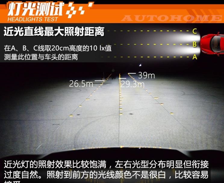 雪佛兰,探界者,宝马,宝马5系,标致,标致4008,路虎,发现,标致5008
