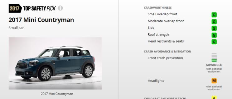 MINI,MINI,MINI COUNTRYMAN