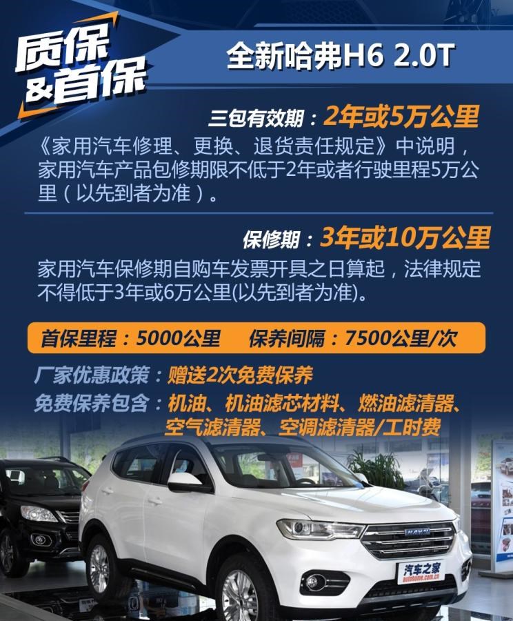  哈弗,哈弗H6