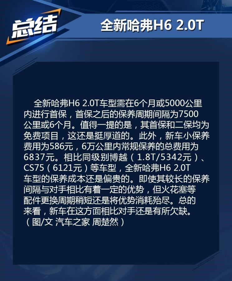  哈弗,哈弗H6