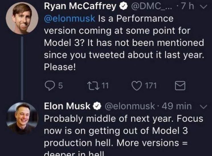  特斯拉,Model X,Model S,Model 3,Model Y