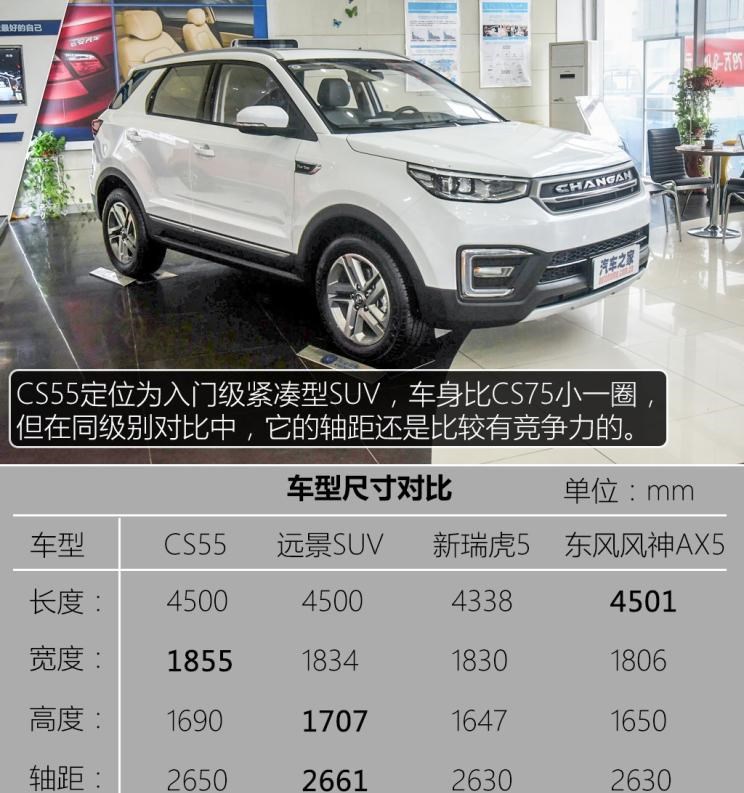  路虎,发现